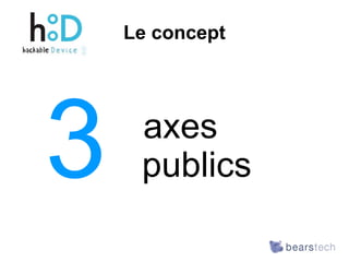 Rôle de Hackable-devices 