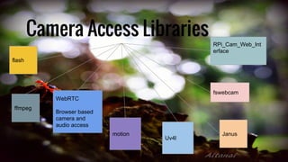 Camera Access Libraries
WebRTC
Browser based
camera and
audio access
motion
RPi_Cam_Web_Int
erface
Janus
Uv4l
fswebcam
ffmpeg
flash
 