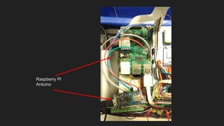 Raspberry Pi
Arduino
 