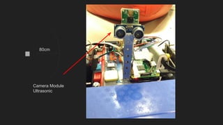 Camera Module
Ultrasonic
80cm
 