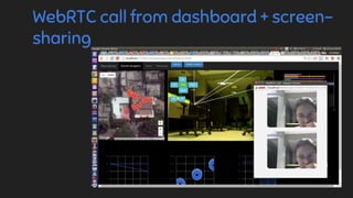 WebRTC call from dashboard + screen-
sharing
 