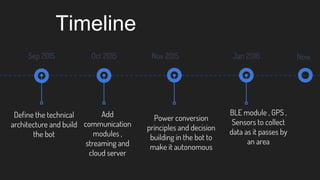 Timeline
Define the technical
architecture and build
the bot
Add
communication
modules ,
streaming and
cloud server
BLE module , GPS ,
Sensors to collect
data as it passes by
an area
Sep 2015 Oct 2015
Power conversion
principles and decision
building in the bot to
make it autonomous
NowNov 2015 Jan 2016
 