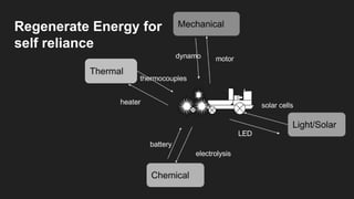Regenerate Energy for
self reliance
 