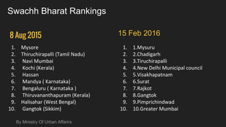 Swachh Bharat Rankings
15 Feb 20168 Aug 2015
By Ministry Of Urban Affarirs
 