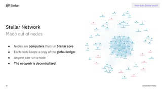 Hack Africa - Intro to Stellar | PDF