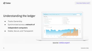 Hack Africa - Intro to Stellar | PDF