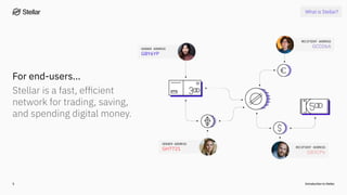 Hack Africa - Intro to Stellar | PDF