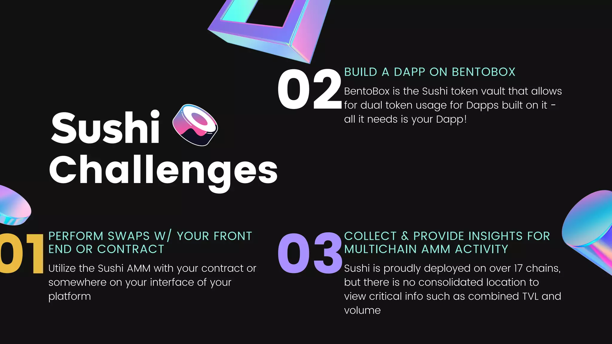 COLLECT & PROVIDE INSIGHTS FOR
MULTICHAIN AMM ACTIVITY
Sushi is proudly deployed on over 17 chains,
but there is no consolidated location to
view critical info such as combined TVL and
volume
Challenges
PERFORM SWAPS W/ YOUR FRONT
END OR CONTRACT
Utilize the Sushi AMM with your contract or
somewhere on your interface of your
platform
BUILD A DAPP ON BENTOBOX
BentoBox is the Sushi token vault that allows
for dual token usage for Dapps built on it -
all it needs is your Dapp!
01
02
03
 