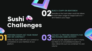 COLLECT & PROVIDE INSIGHTS FOR
MULTICHAIN AMM ACTIVITY
Sushi is proudly deployed on over 17 chains,
but there is no consolidated location to
view critical info such as combined TVL and
volume
Challenges
PERFORM SWAPS W/ YOUR FRONT
END OR CONTRACT
Utilize the Sushi AMM with your contract or
somewhere on your interface of your
platform
BUILD A DAPP ON BENTOBOX
BentoBox is the Sushi token vault that allows
for dual token usage for Dapps built on it -
all it needs is your Dapp!
01
02
03
 