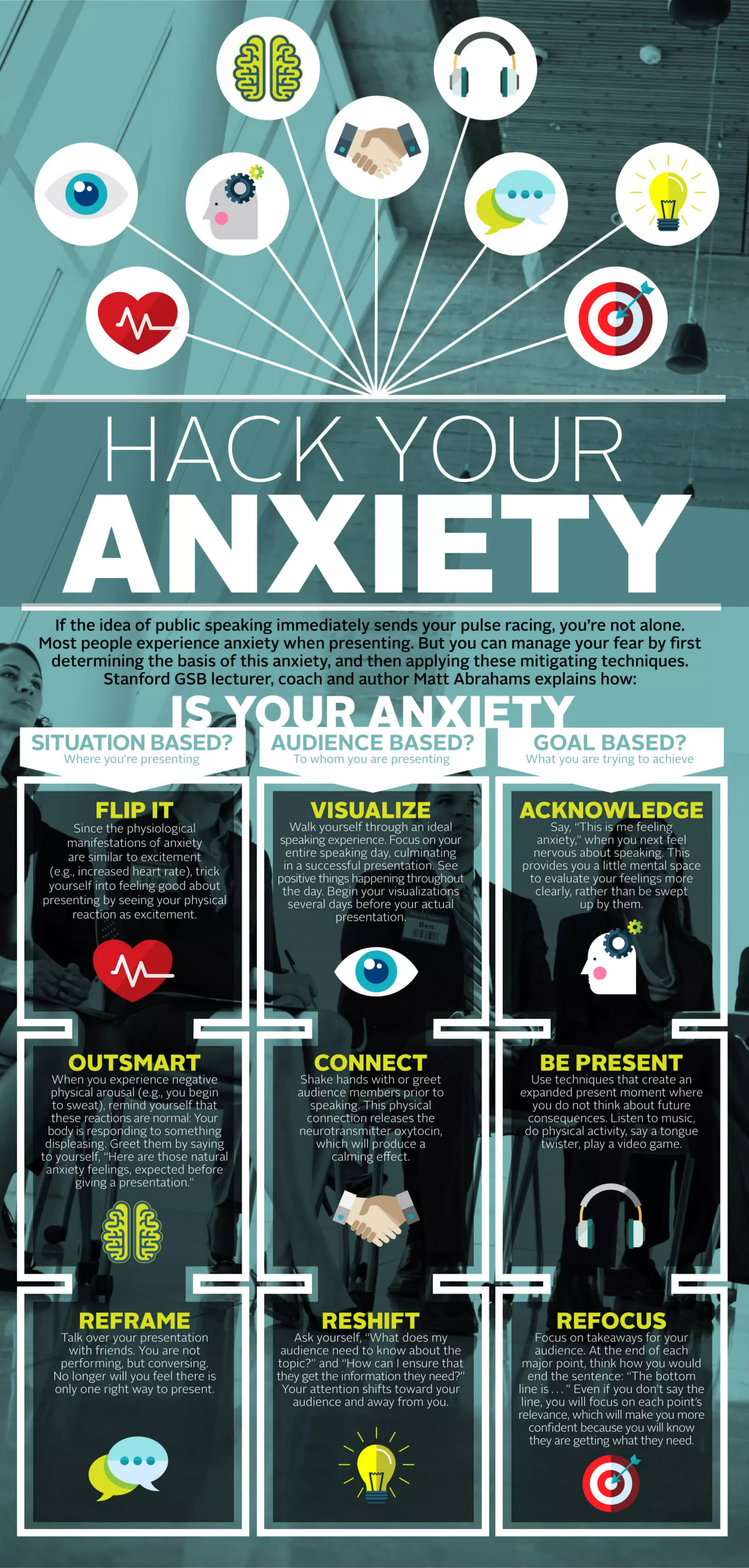How to Manage Your Anxiety When Presenting