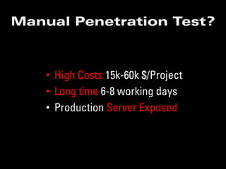Manual Penetration Test?



    • High Costs 15k-60k $/Project
    • Long time 6-8 working days
    • Production Server Exposed
 