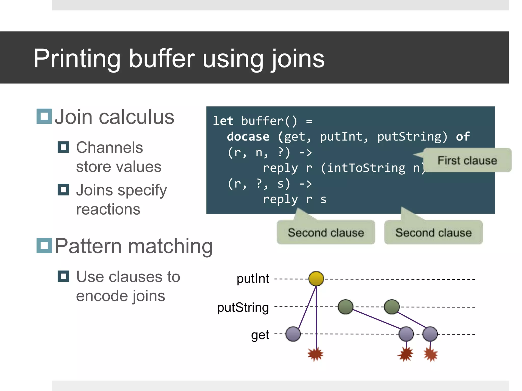 Printing buffer using joinsJoin calculusChannels store valuesJoins specifyreactionsPattern matchingUse clauses to encode joinslet buffer() =docase (get, putInt, putString) of(r, n, ?) ->       reply r (intToString n)(r, ?, s) ->        reply r sFirst clauseSecond clauseSecond clauseputIntputStringget