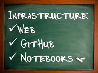 Infrastructure:
Web
 GitHub
 Notebooks
 