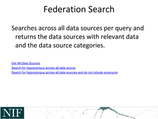 Federation Search
Searches across all data sources per query and
returns the data sources with relevant data
and the data source categories.
Get All Data Sources
Search for hippocampus across all data source
Search for hippocampus across all data sources and do not include synonyms
 