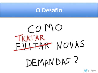O Desafio 
 