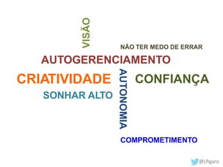 NÃO TER MEDO DE ERRAR 
VISÃO 
AUTOGERENCIAMENTO 
AUTONOMIA 
CRIATIVIDADE CONFIANÇA 
COMPROMETIMENTO 
SONHAR ALTO 
 