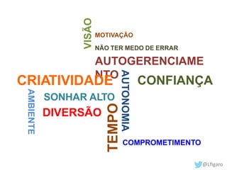 MOTIVAÇÃO 
NÃO TER MEDO DE ERRAR 
AUTOGERENCIAME 
NTO 
AUTONOMIA 
VISÃO 
CRIATIVIDADE CONFIANÇA 
SONHAR ALTO 
DIVERSÃO 
AMBIENTE 
TEMPO 
COMPROMETIMENTO 
 