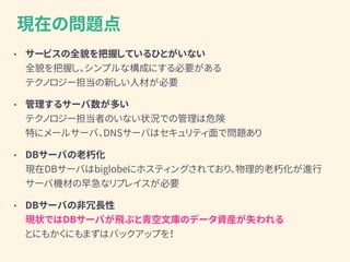 • サービスの全貌を把握しているひとがいない 
全貌を把握し、シンプルな構成にする必要がある 
テクノロジー担当の新しい人材が必要
• 管理するサーバ数が多い 
テクノロジー担当者のいない状況での管理は危険 
特にメールサーバ、DNSサーバはセキュリティ面で問題あり
• DBサーバの老朽化 
現在DBサーバはbiglobeにホスティングされており、物理的老朽化が進行 
サーバ機材の早急なリプレイスが必要
• DBサーバの非冗長性 
現状ではDBサーバが飛ぶと青空文庫のデータ資産が失われる 
とにもかくにもまずはバックアップを！
現在の問題点
 