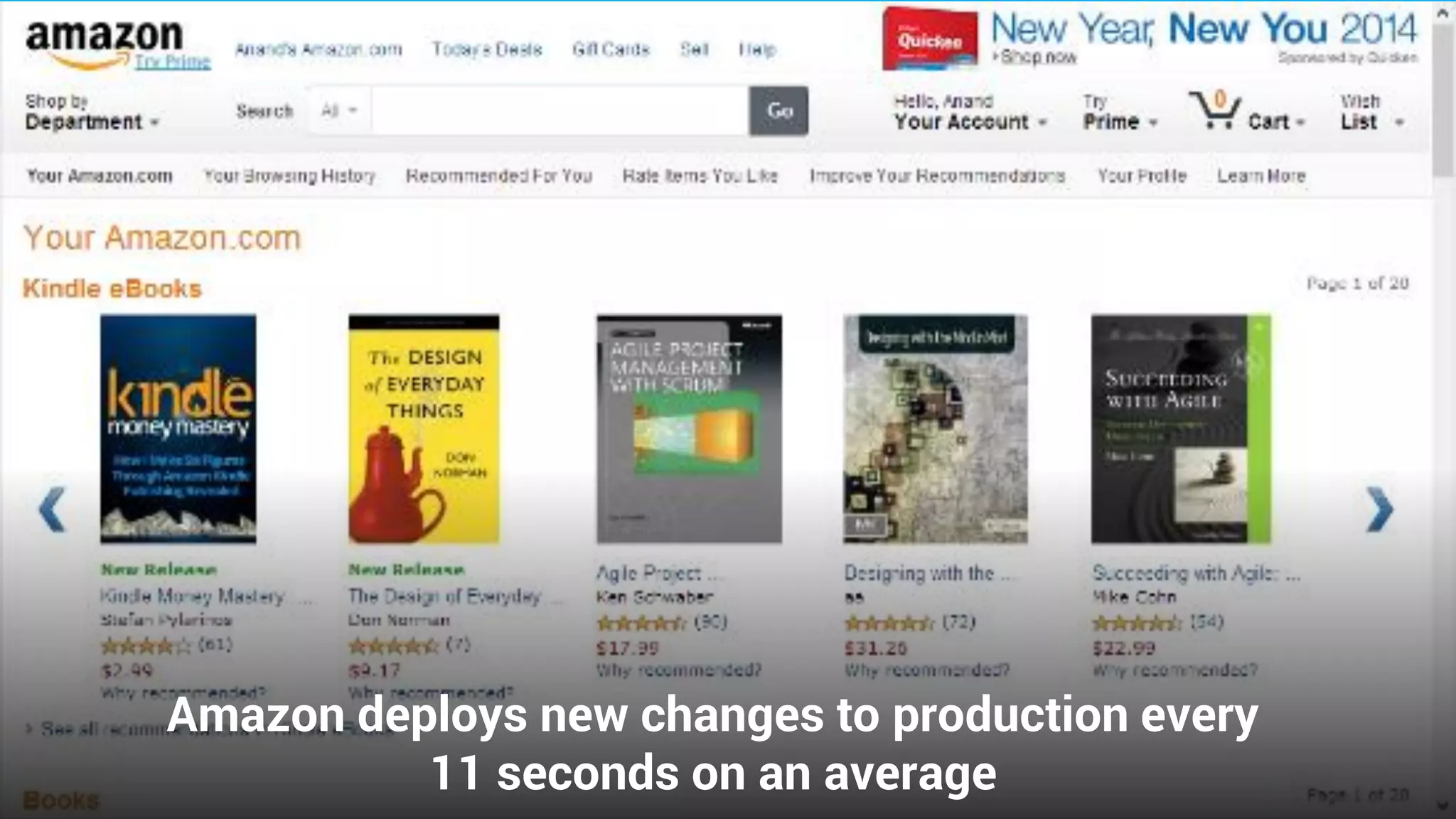 14© 2016 Persistent Systems
Amazon deploys new changes to production every
11 seconds on an average
 