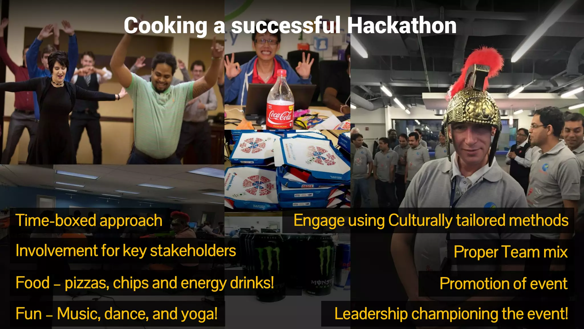 33© 2016 Persistent Systems
Cooking a successful Hackathon
Food – pizzas, chips and energy drinks!
Leadership championing the event!
Involvement for key stakeholders
Fun – Music, dance, and yoga!
Time-boxed approach Engage using Culturally tailored methods
Proper Team mix
Promotion of event
 