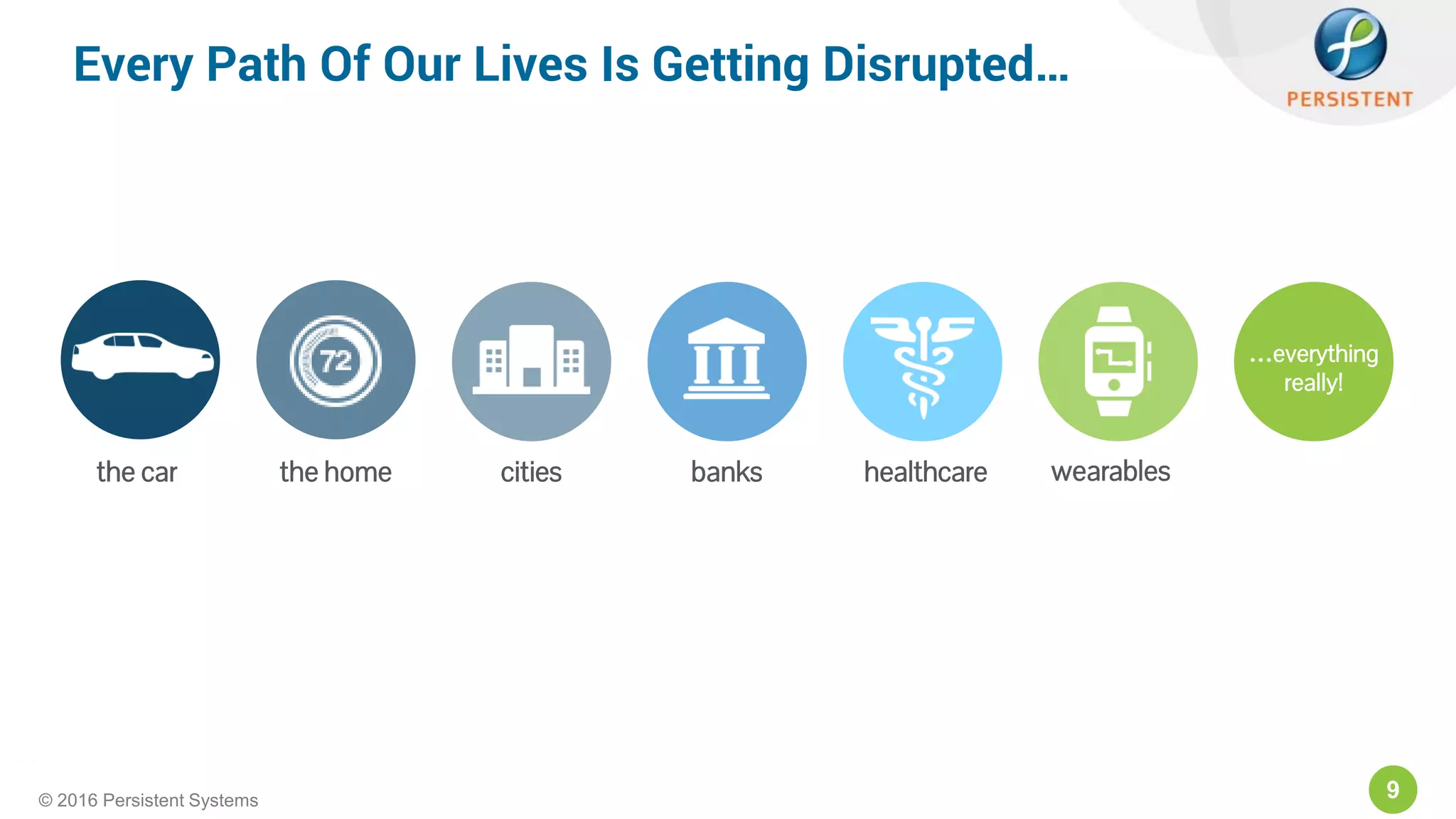 9© 2016 Persistent Systems
Every Path Of Our Lives Is Getting Disrupted…
the car the home cities banks healthcare wearables
…everything
really!
 