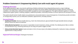 Copyright © 2025 Accenture. All rights reserved. 5
Problem Statement 4: Empowering Elderly Care with multi agent AI system
Challenge Overview:
As the global population ages, ensuring the well-being of elderly individuals living independently presents a major challenge.
The goal of this hackathon is to develop a multi-agentic AI system that assists elderly individuals by providing real-time monitoring,
reminders, and safety alerts, while promoting health management and social engagement. The agents will work together to create a
collaborative support system, involving caregivers, healthcare providers, and family members to ensure optimal care and peace of mind.
The system should monitor health, detect unusual behavior, and provide alerts in case of emergencies. It should also provide reminders
to manage daily routines, such as medication schedules, appointments, and daily activities.
Current Process:
• Healthcare Provider: Monitors health data (e.g., heart rate, blood pressure, glucose levels) through wearable devices and gets
alerted if abnormal values are detected.
• Safety Monitoring System: Uses sensors or wearables to track movement, activity, and falls. If an elderly person falls or exhibits
unusual behavior (e.g., remaining stationary for too long), the system triggers an alert.
• Daily activity Reminder System: Sends reminders in form of voice notes to the elderly individual for medication intake, scheduled
appointments or daily activities.
Expected Technical Output: Multiagent framework
 