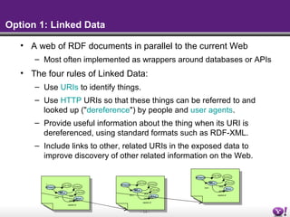 Option 1: Linked Data

   • A web of RDF documents in parallel to the current Web
      – Most often implemented as wrappers around databases or APIs
   • The four rules of Linked Data:
      – Use URIs to identify things.
      – Use HTTP URIs so that these things can be referred to and
        looked up ("dereference") by people and user agents.
      – Provide useful information about the thing when its URI is
        dereferenced, using standard formats such as RDF-XML.
      – Include links to other, related URIs in the exposed data to
        improve discovery of other related information on the Web.

                                                                                                           ..
                                                                                                           #PeterM
                                                                                                                          “Peter Mika”
                                                                                                                                           “Budapest”



         ..             “Peter Mika”
                                                          ..
                                                          #PeterM
                                                                         “Peter Mika”
                                                                                          “Budapest”
                                                                                                                     label
                                                                                                                        #Bud                  “2,000,000”

                                         “Budapest”                                                                                label
         #PeterM                                                                                                 born
                                                                    label                    “2,000,000”                                     #Hun
                   label
                                                                       #Bud                                                        population
                                            “2,000,000”
                      #Bud                                                        label
                                                                born                                                             capital-of
               born
                                 label                                                      #Hun
                                           #Hun                                   population
                                 population
                                                                                capital-of
                               capital-of


                                                                              - 14 -
 