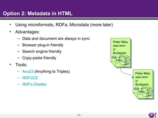 Option 2: Metadata in HTML

  •   Using microformats, RDFa, Microdata (more later)
  •   Advantages:
      – Data and document are always in sync
                                                         Peter Mika
                                                          Peter Mika
      – Browser plug-in friendly                         was born
                                                          was born
                                                         in
                                                          in
      – Search engine friendly                           Budapest.
                                                          Budapest.
      – Copy-paste friendly
                                                                  “Peter Mika”
                                                                                 “Budapest”
                                                     #PeterM
                                                               label               “2,000,000”
                                                               #Bud
                                                                           label


  •
                                                           born

      Tools:
                                                                                   #Hun
                                                                           population

                                                                         capital-of



      – Any23 (Anything to Triples)                                                               Peter Mika
                                                                                                   Peter Mika
      – RDFaCE                                                                                    was born
                                                                                                   was born
                                                                                                  in
                                                                                                   in
      – RDFa Distiller                                                                            Budapest.
                                                                                                   Budapest.  “Peter Mika”
                                                                                                                             “Budapest”
                                                                                                 #PeterM
                                                                                                           label               “2,000,000”
                                                                                                           #Bud
                                                                                                                       label
                                                                                                       born
                                                                                                                               #Hun
                                                                                                                       population

                                                                                                                     capital-of




                                      - 17 -
 