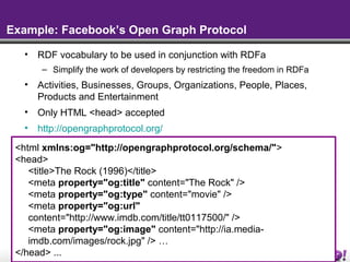 Example: Facebook’s Open Graph Protocol

  • RDF vocabulary to be used in conjunction with RDFa
      – Simplify the work of developers by restricting the freedom in RDFa
  • Activities, Businesses, Groups, Organizations, People, Places,
    Products and Entertainment
  • Only HTML <head> accepted
  • http://opengraphprotocol.org/

 <html xmlns:og="http://opengraphprotocol.org/schema/">
 <head>
    <title>The Rock (1996)</title>
    <meta property="og:title" content="The Rock" />
    <meta property="og:type" content="movie" />
    <meta property="og:url"
    content="http://www.imdb.com/title/tt0117500/" />
    <meta property="og:image" content="http://ia.media-
    imdb.com/images/rock.jpg" /> …
 </head> ...                        - 18 -
 