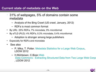 Current state of metadata on the Web

   • 31% of webpages, 5% of domains contain some
     metadata
       – Analysis of the Bing Crawl (US crawl, January, 2012)
       – RDFa is most common format
   • By URL: 25% RDFa, 7% microdata, 9% microformat
   • By eTLD (PLD): 4% RDFa, 0.3% microdata, 5.4% microformat
       – Adoption is stronger among large publishers
   • Especially for RDFa and microdata
   • See also
      – P. Mika, T. Potter. Metadata Statistics for a Large Web Corpus,
        LDOW 2012
      – H.Mühleisen, C.Bizer.Web
         Data Commons - Extracting Structured Data from Two Large Web Corpo
        , LDOW 2012


                                         - 19 -
 