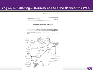 Vague, but exciting… Berners-Lee and the dawn of the Web




                           -2-
 