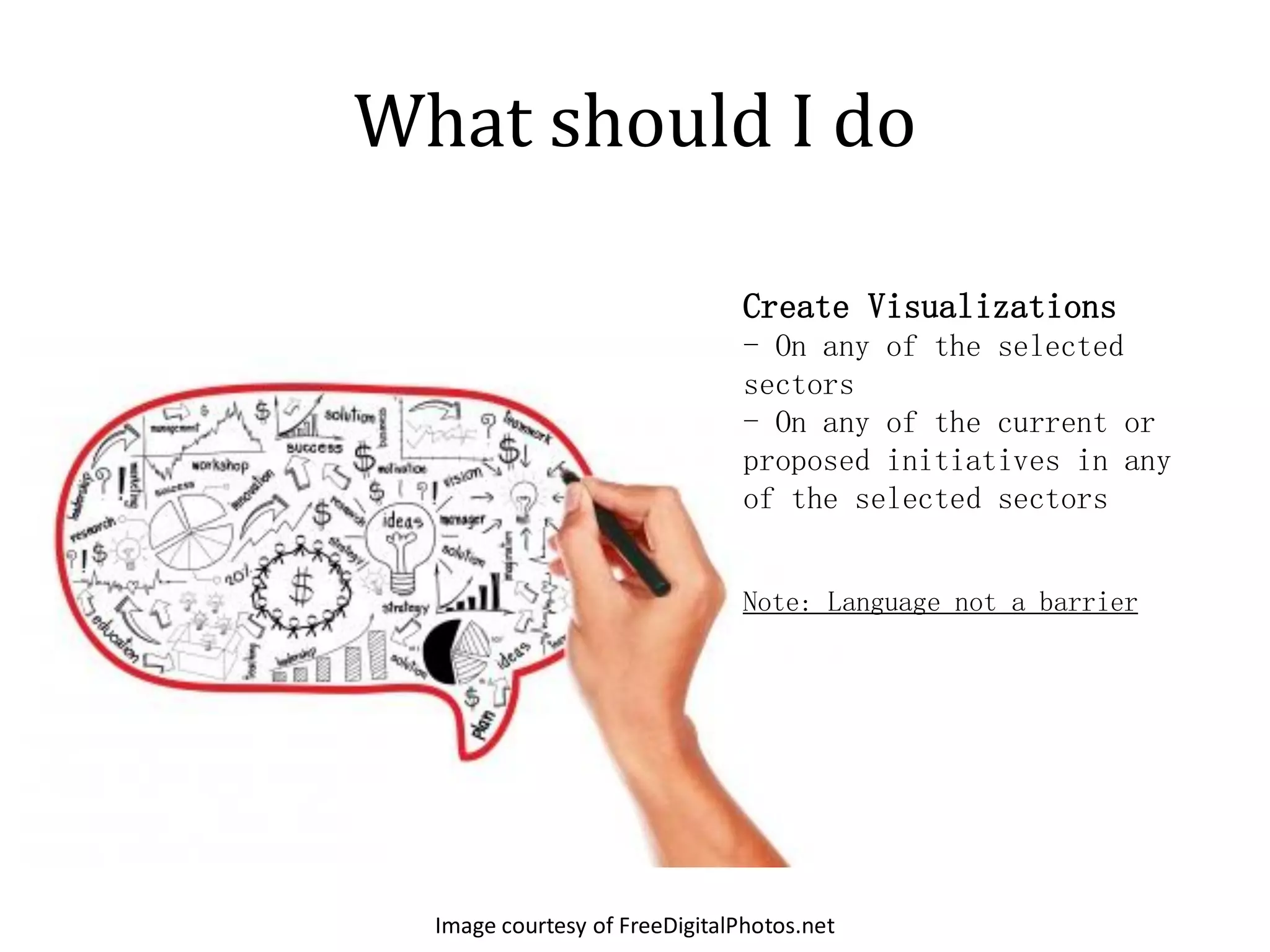 What should I do

                                Create Visualizations
                                - On any of the selected
                                sectors
                                - On any of the current or
                                proposed initiatives in any
                                of the selected sectors


                                Note: Language not a barrier




  Image courtesy of FreeDigitalPhotos.net
 