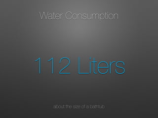 Water Consumption
112 Liters
about the size of a bathtub
 