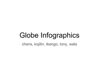 Globe Infographics
chens, kojilin, tkengo, tony, wats
 