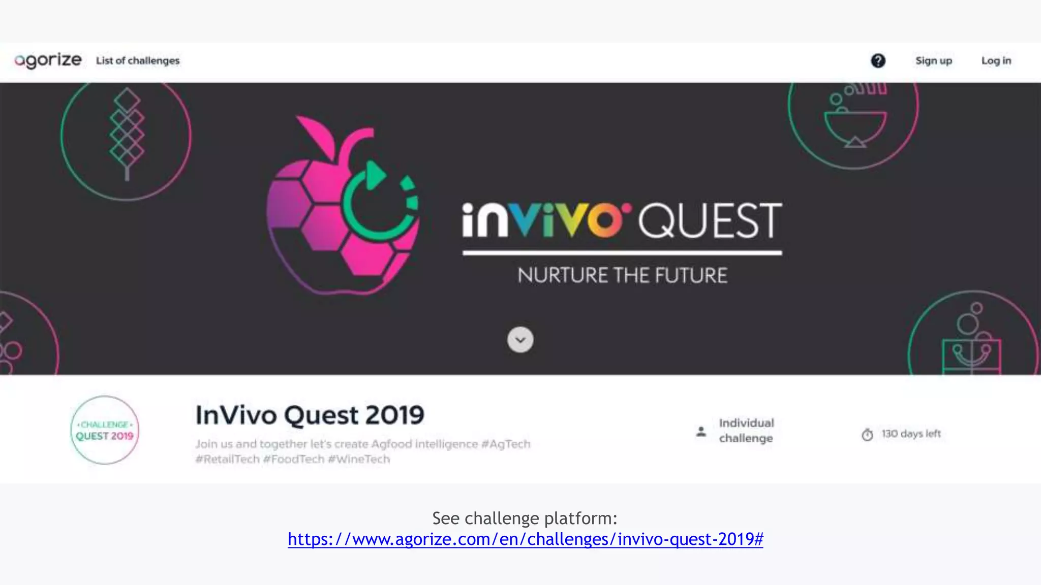 See challenge platform:
https://www.agorize.com/en/challenges/invivo-quest-2019#
 