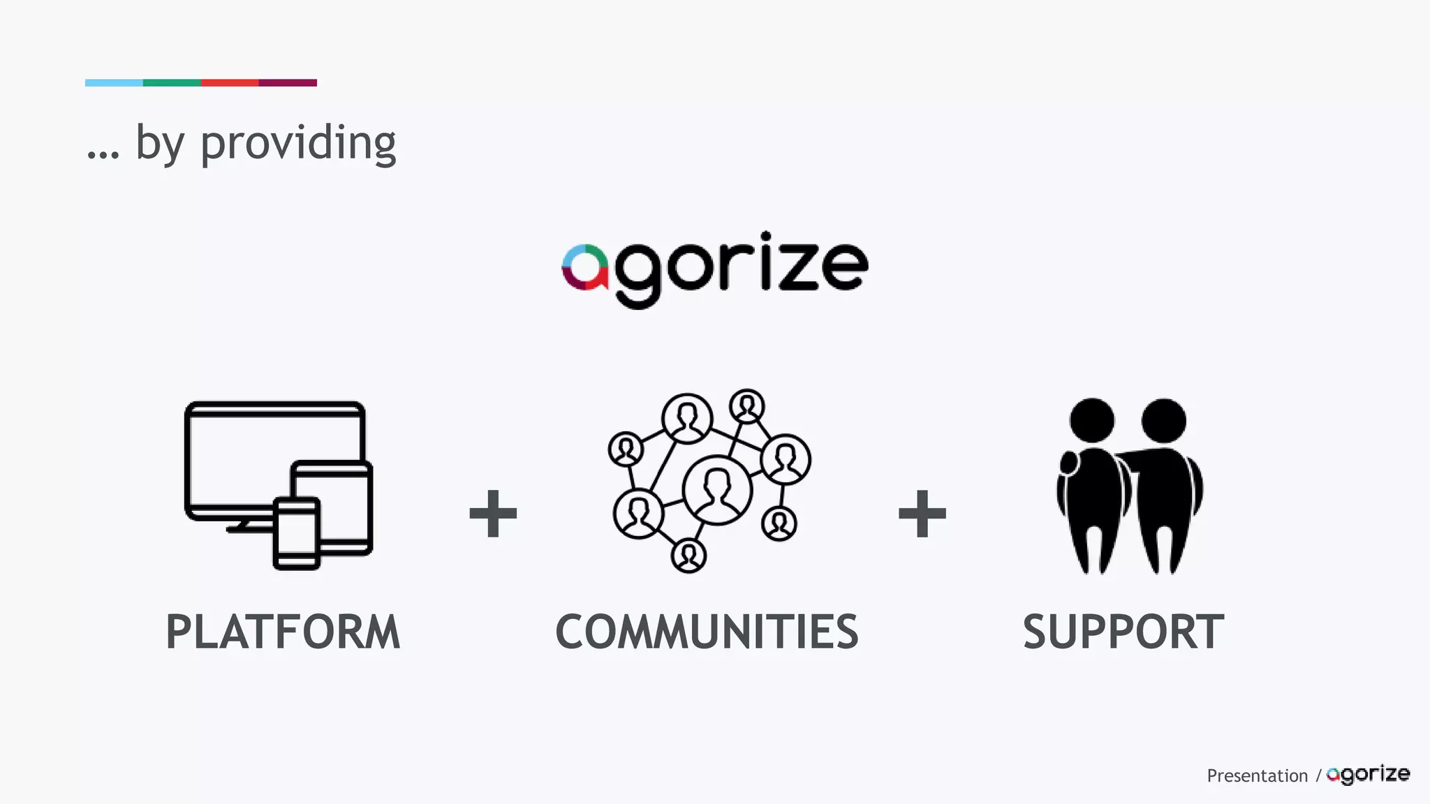 Presentation /
… by providing
PLATFORM COMMUNITIES SUPPORT
+ +
 