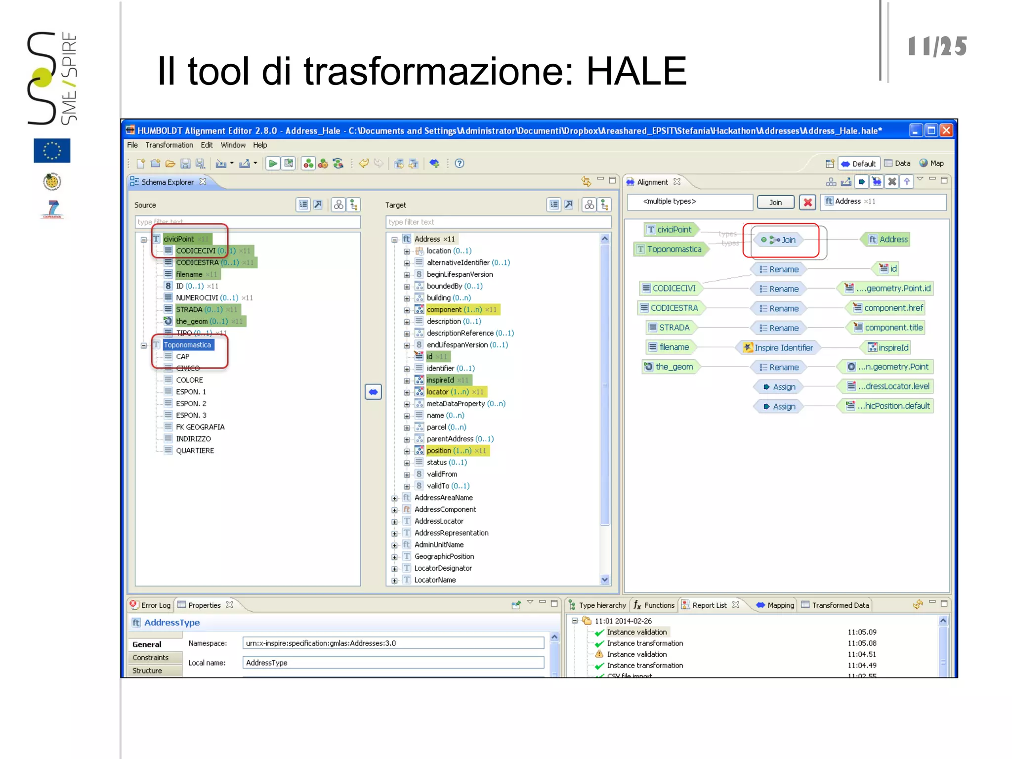 Il tool di trasformazione: HALE

11/25

 