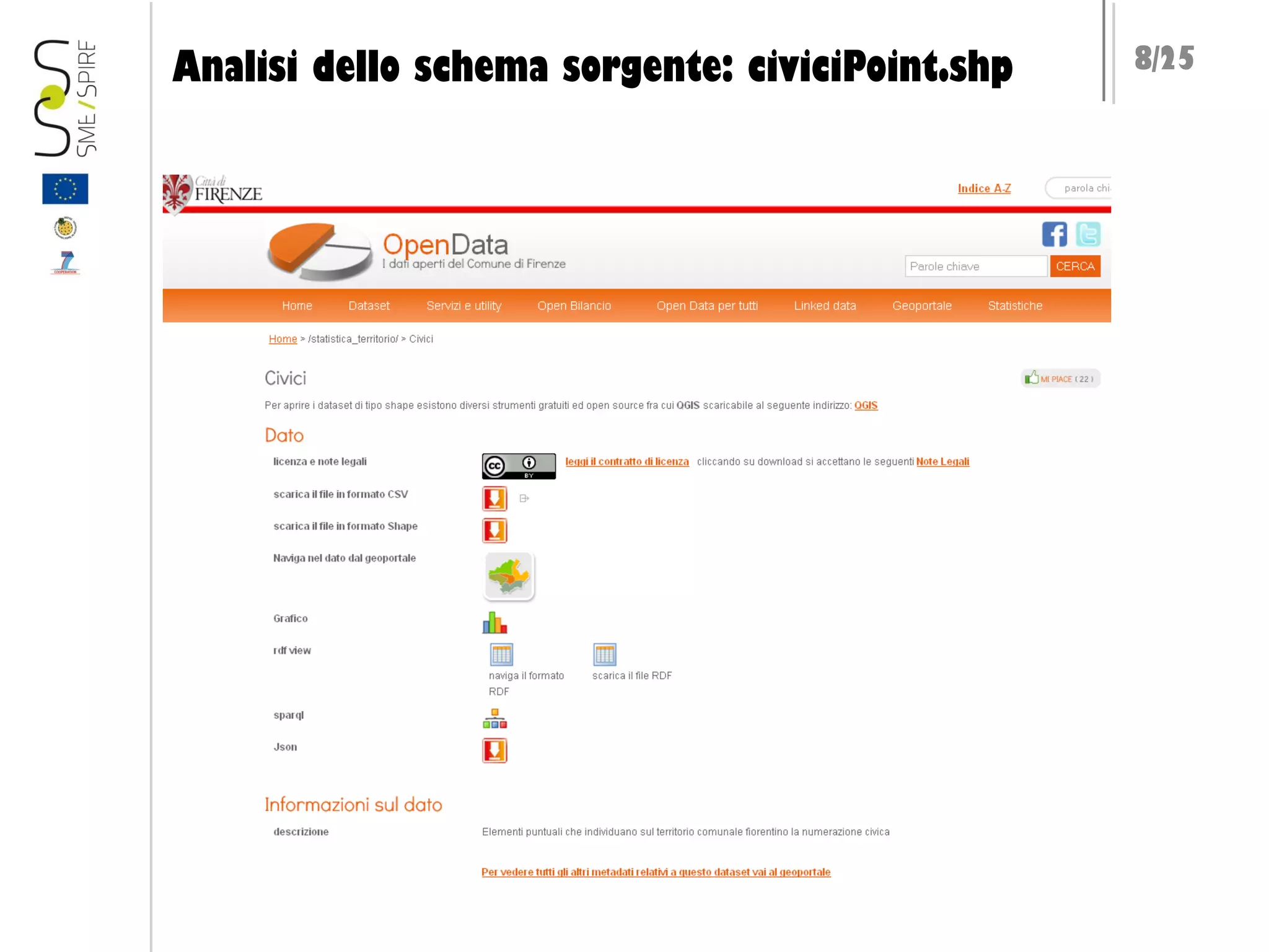 Analisi dello schema sorgente: civiciPoint.shp

8/25

 