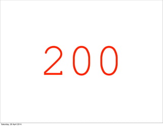 200
Saturday, 26 April 2014
 