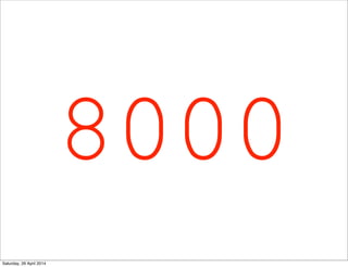 8000
Saturday, 26 April 2014
 