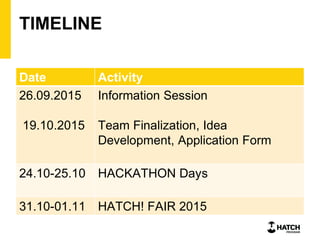 Hackathon for Social Good - Information package | PPT