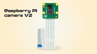 Raspberry PI
camera V2
 