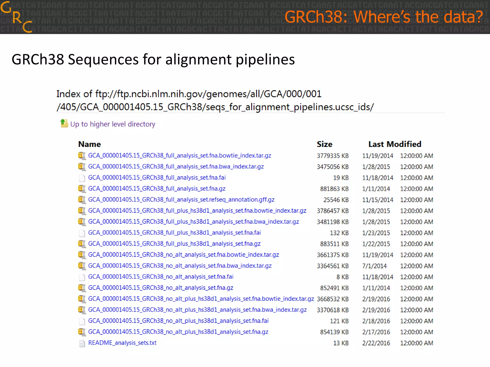 GRCh38: Where’s the data?
GRCh38 Sequences for alignment pipelines
 