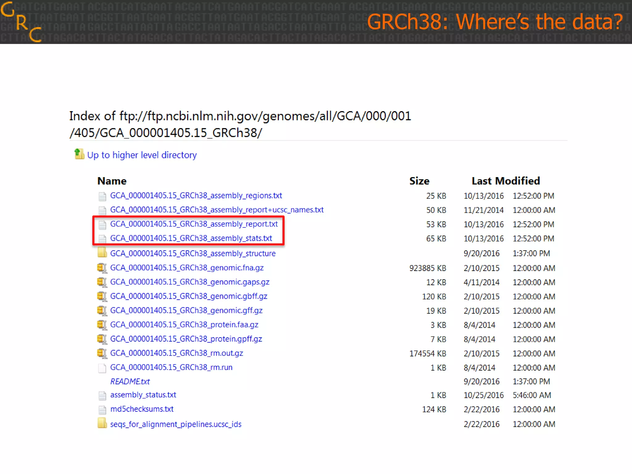 GRCh38: Where’s the data?
 