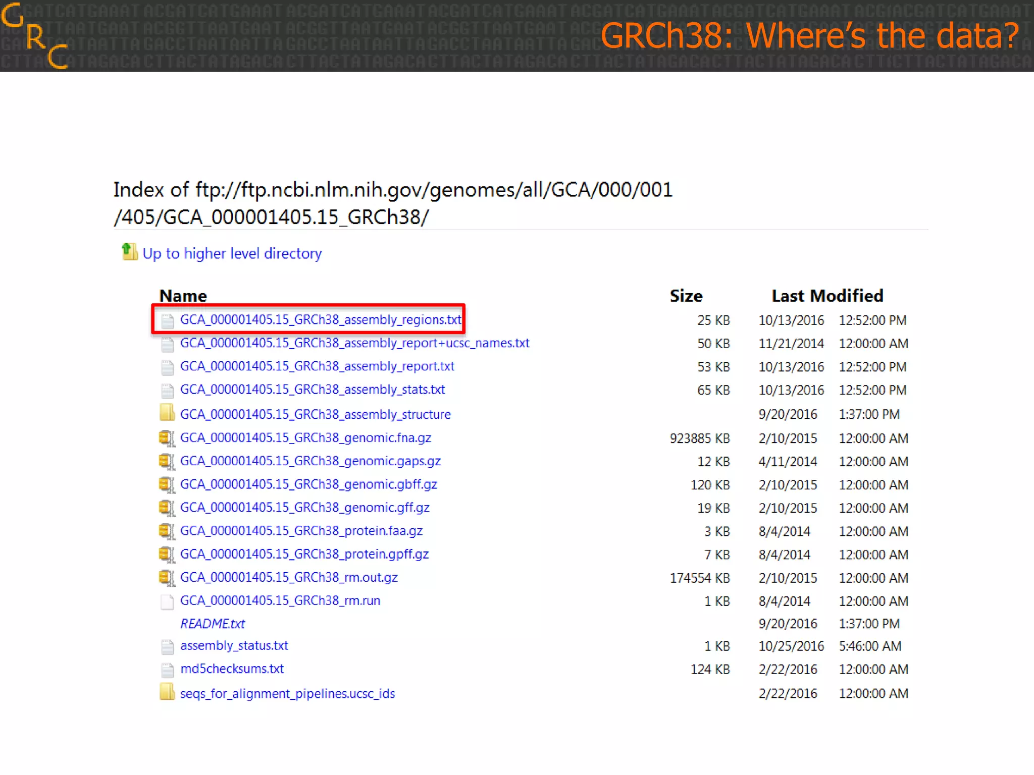 GRCh38: Where’s the data?
 