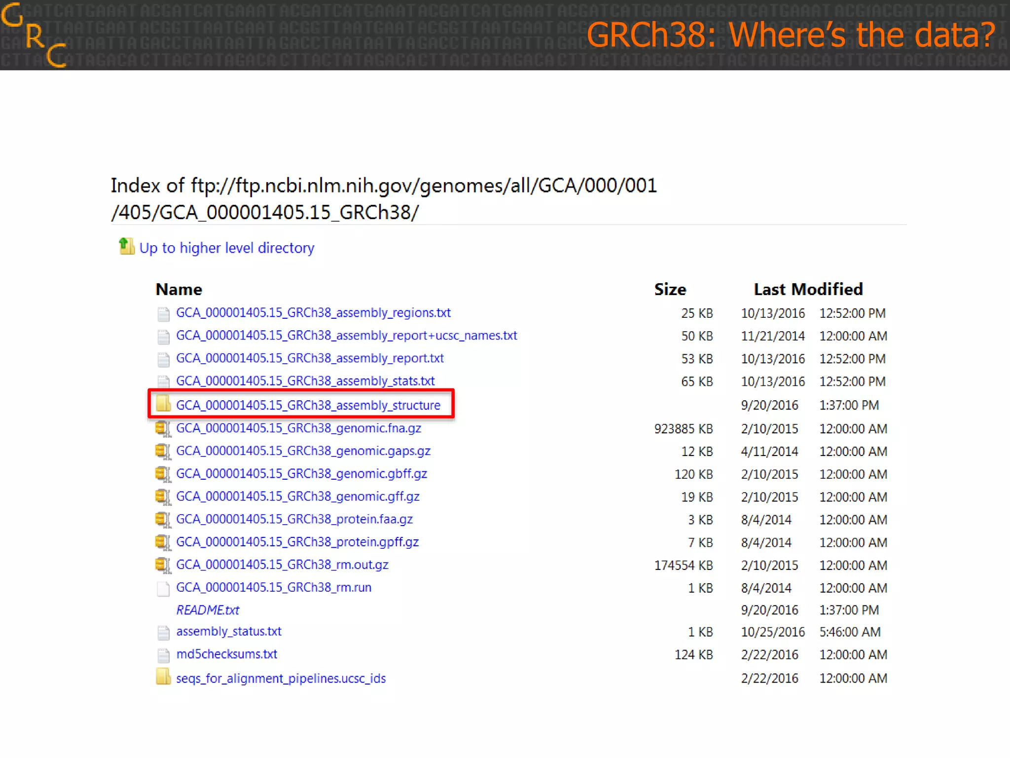 GRCh38: Where’s the data?
 