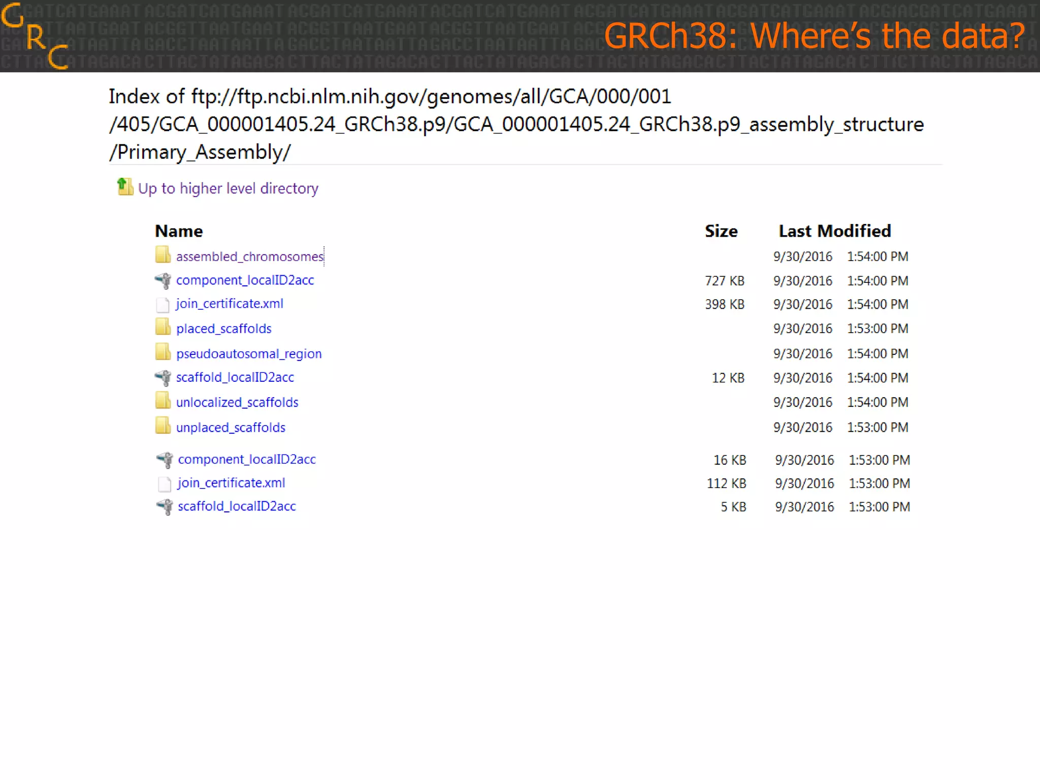 GRCh38: Where’s the data?
 