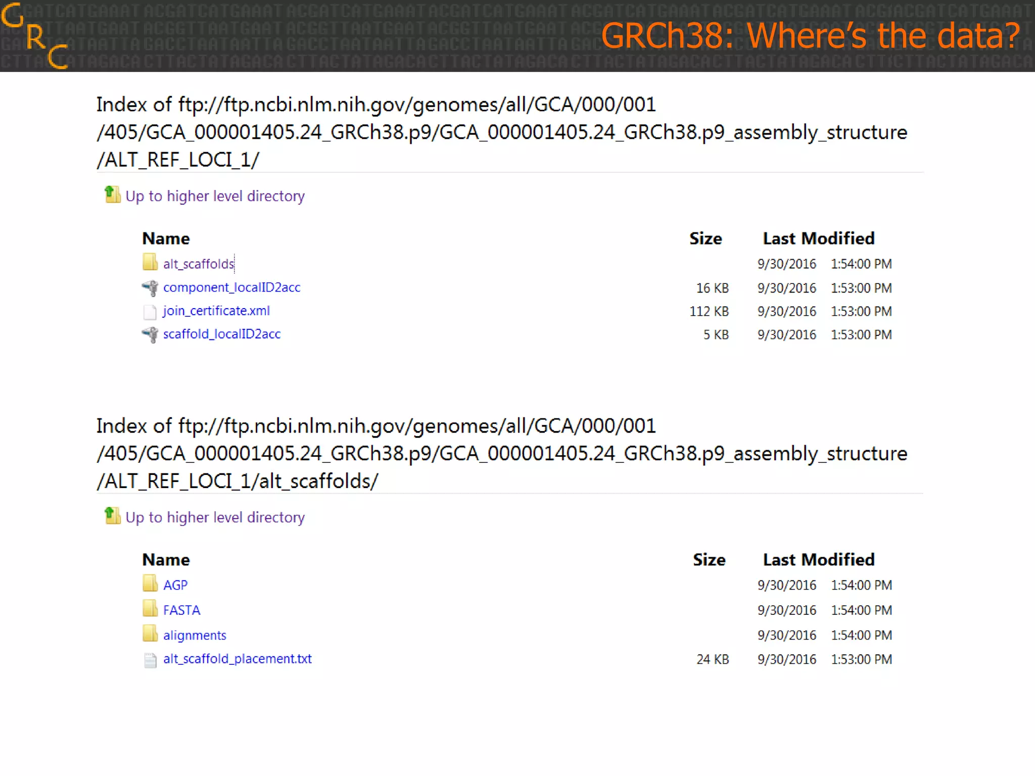 GRCh38: Where’s the data?
 