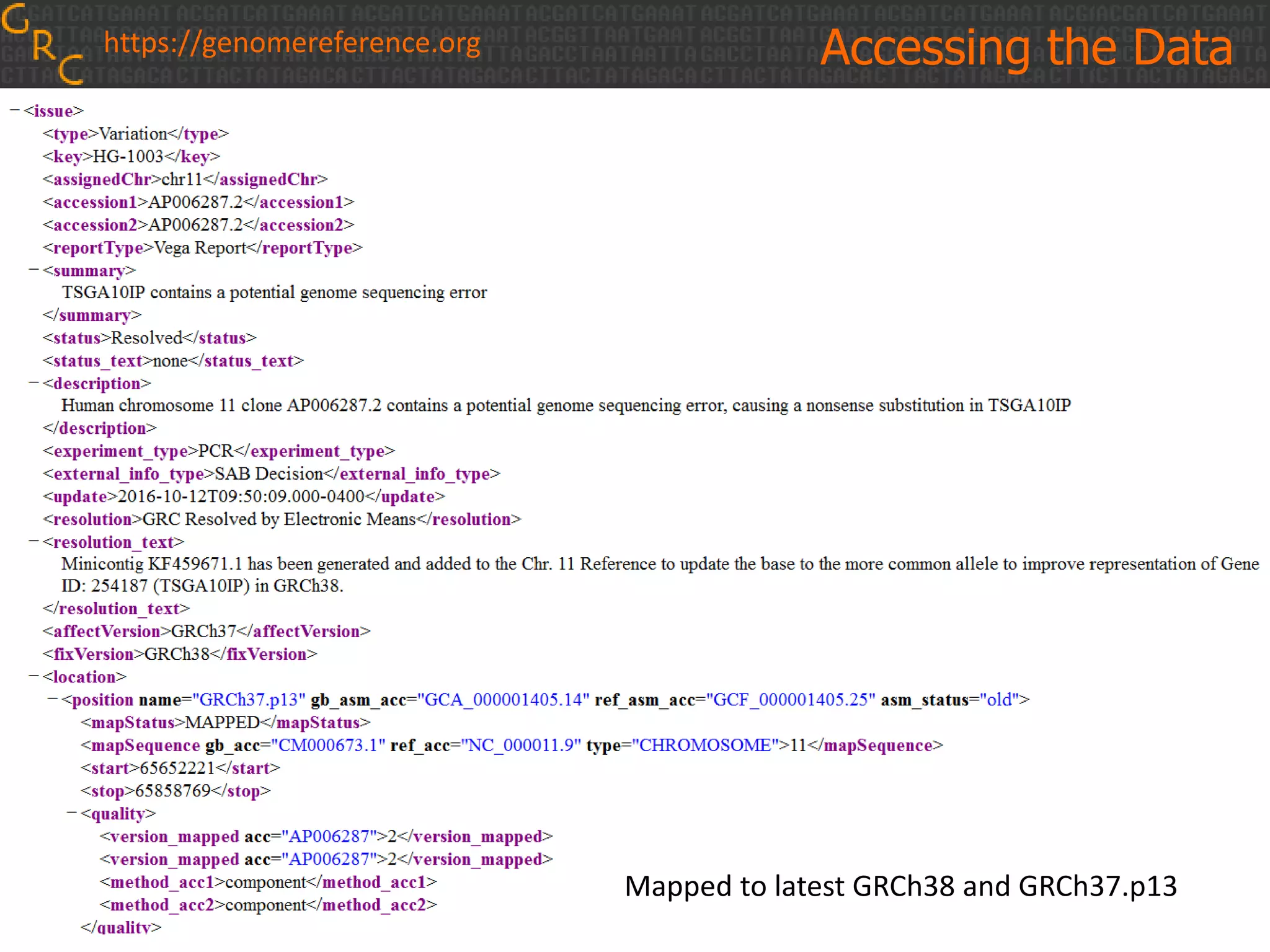 Mapped to latest GRCh38 and GRCh37.p13
Accessing the Datahttps://genomereference.org
 