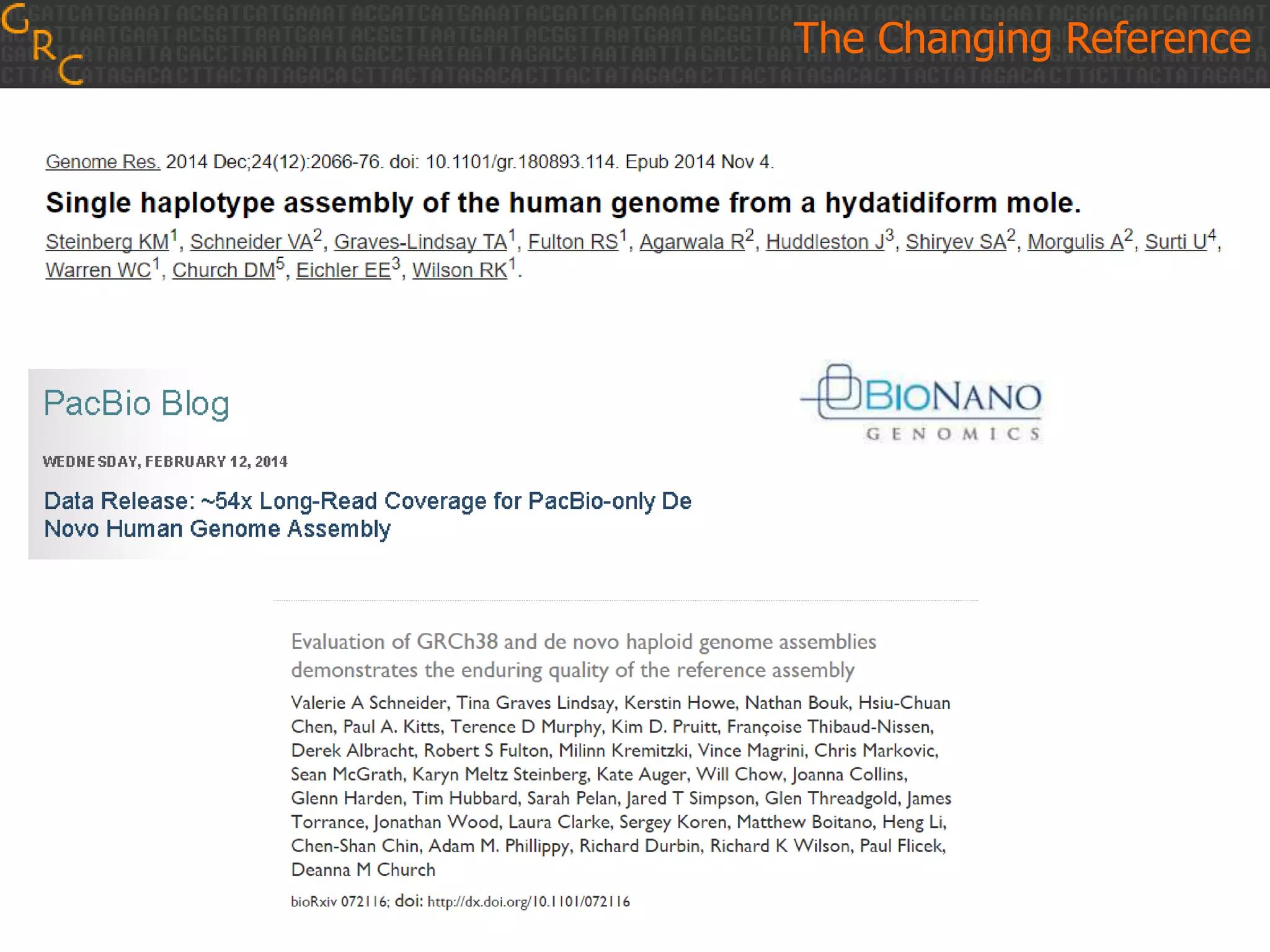 The Changing Reference
 